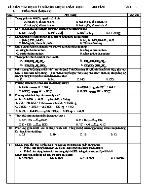 Đề kiểm tra học kỳ I môn Hóa học Lớp 11 (Có đáp án)